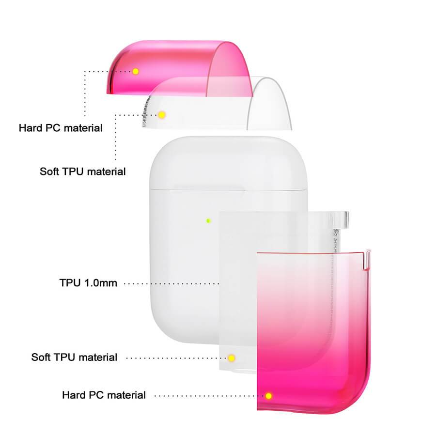 Personalized Airpod Case Pro - Gradient Limited Edition