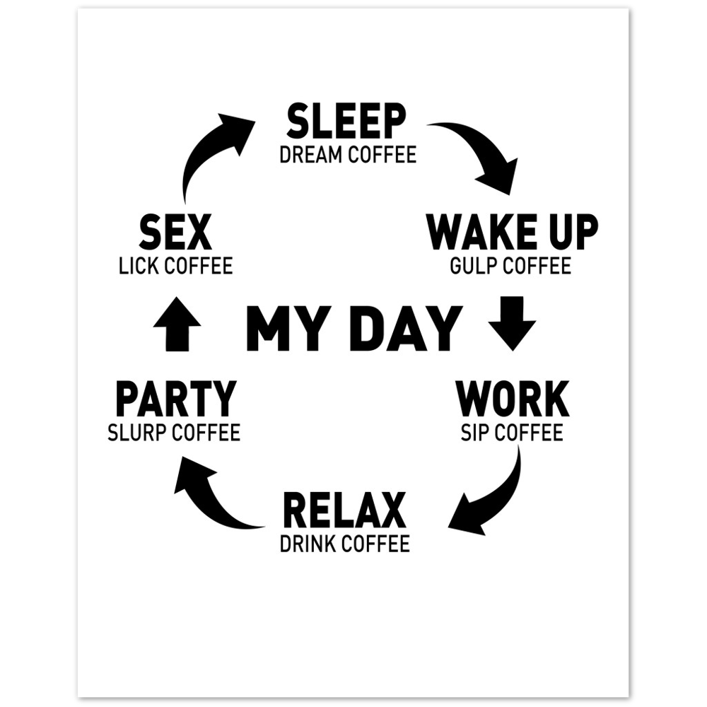My Day Dream Coffee Gulp Coffee Sip Coffee Drink Coffee Slurp Coffee Lick Coffee Premium Matte Paper Poster