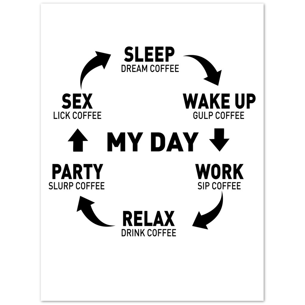 My Day Dream Coffee Gulp Coffee Sip Coffee Drink Coffee Slurp Coffee Lick Coffee Premium Matte Paper Poster