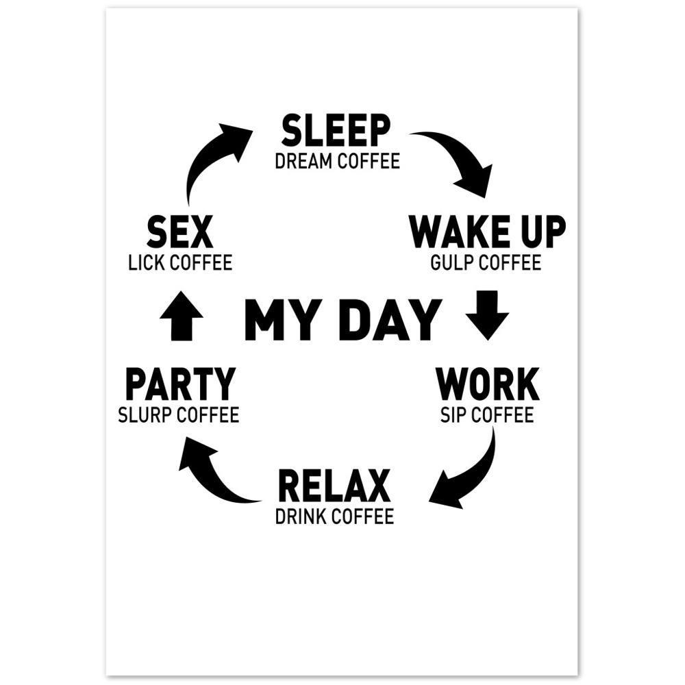My Day Dream Coffee Gulp Coffee Sip Coffee Drink Coffee Slurp Coffee Lick Coffee Premium Matte Paper Poster