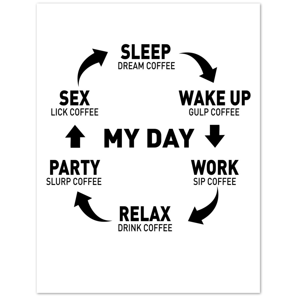 My Day Dream Coffee Gulp Coffee Sip Coffee Drink Coffee Slurp Coffee Lick Coffee Premium Matte Paper Poster