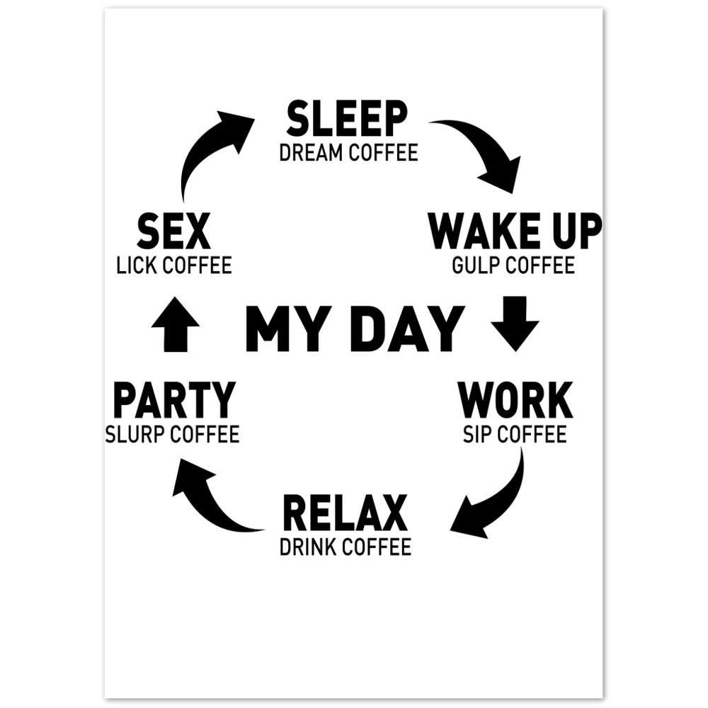 My Day Dream Coffee Gulp Coffee Sip Coffee Drink Coffee Slurp Coffee Lick Coffee Premium Matte Paper Poster