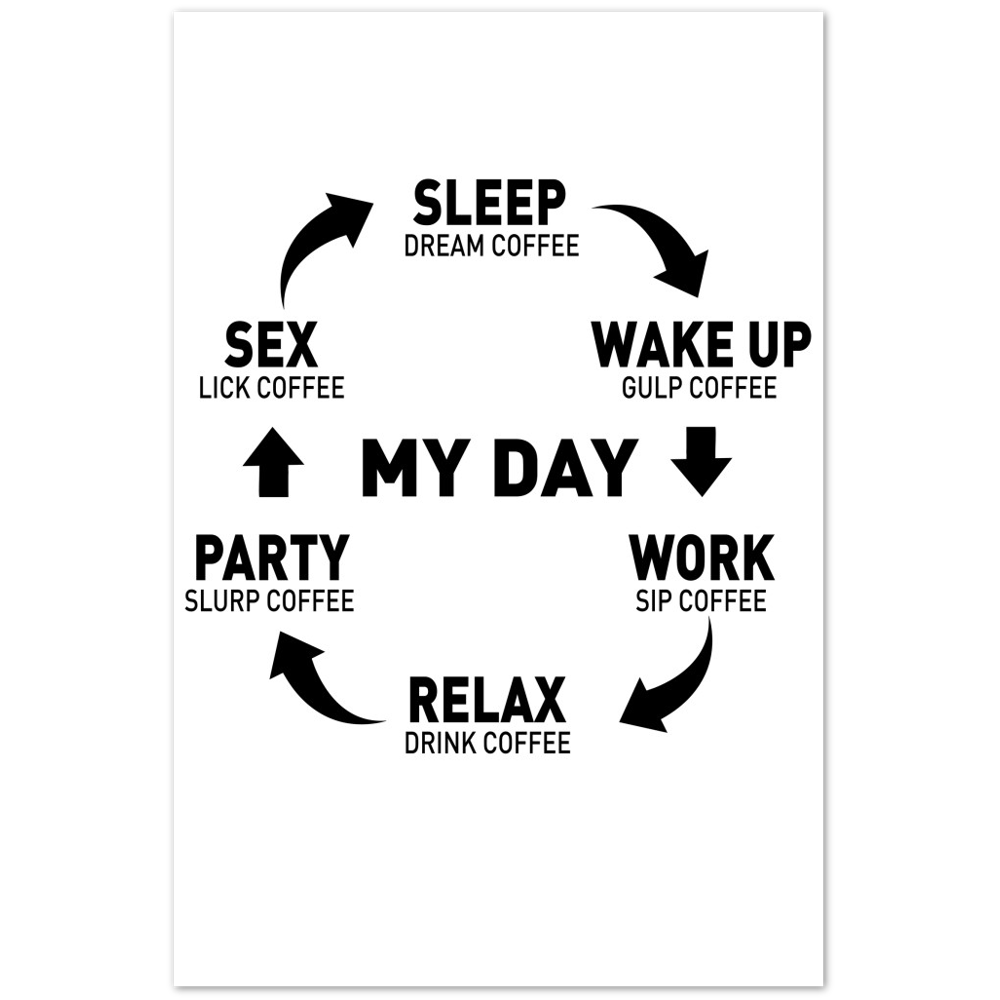 My Day Dream Coffee Gulp Coffee Sip Coffee Drink Coffee Slurp Coffee Lick Coffee Premium Matte Paper Poster