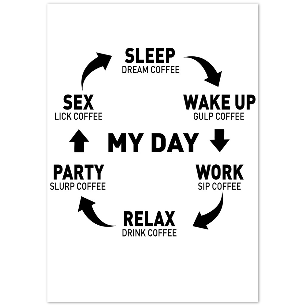 My Day Dream Coffee Gulp Coffee Sip Coffee Drink Coffee Slurp Coffee Lick Coffee Premium Matte Paper Poster