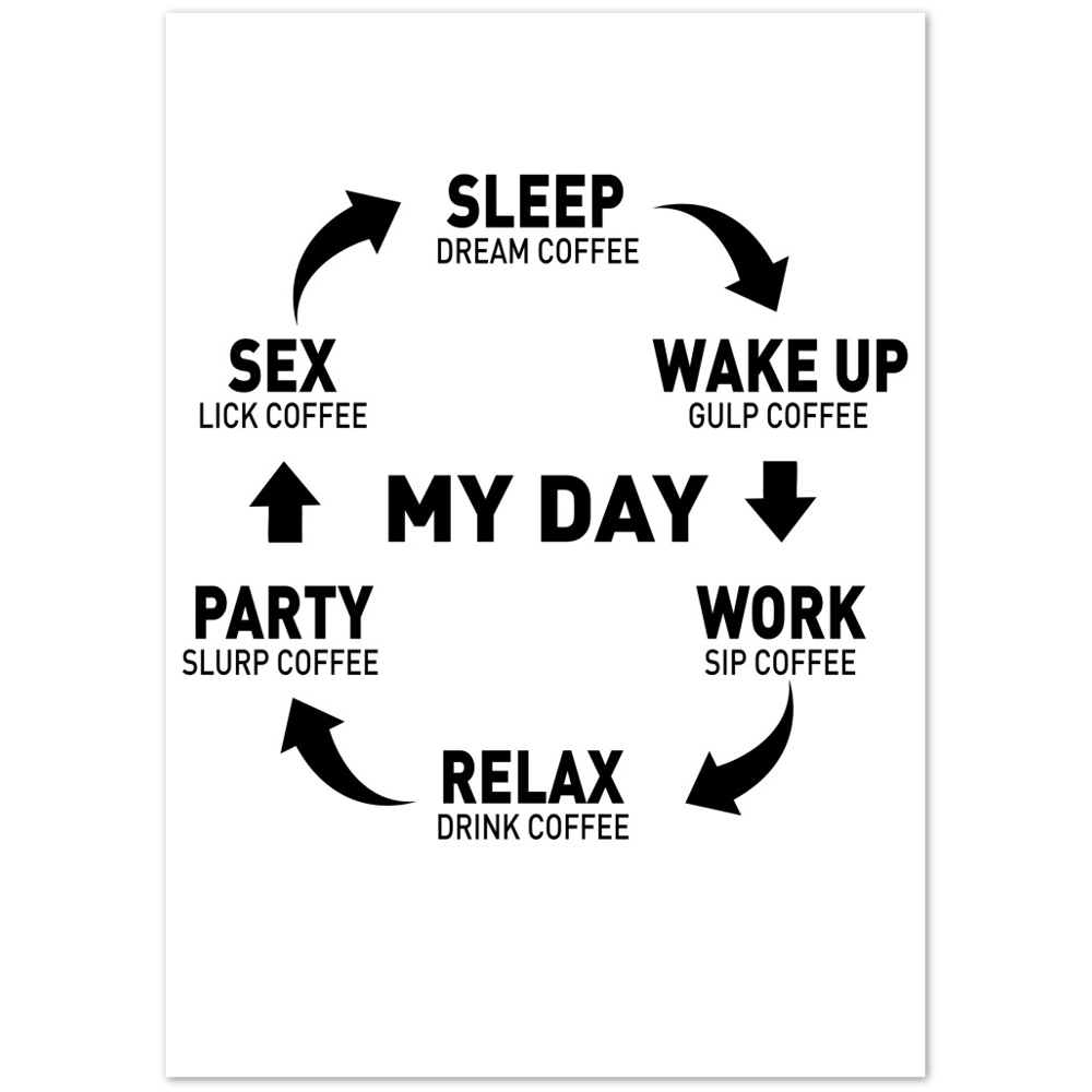 My Day Dream Coffee Gulp Coffee Sip Coffee Drink Coffee Slurp Coffee Lick Coffee Premium Matte Paper Poster