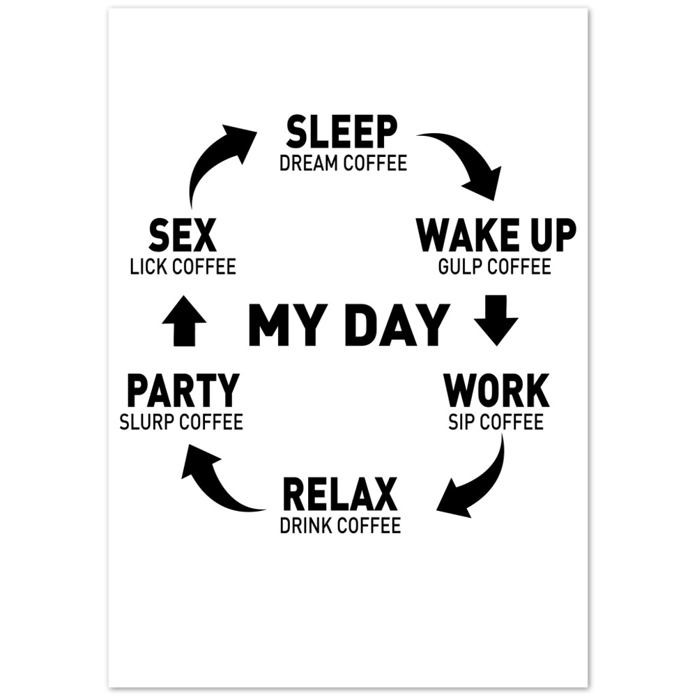 My Day Dream Coffee Gulp Coffee Sip Coffee Drink Coffee Slurp Coffee Lick Coffee Premium Matte Paper Poster