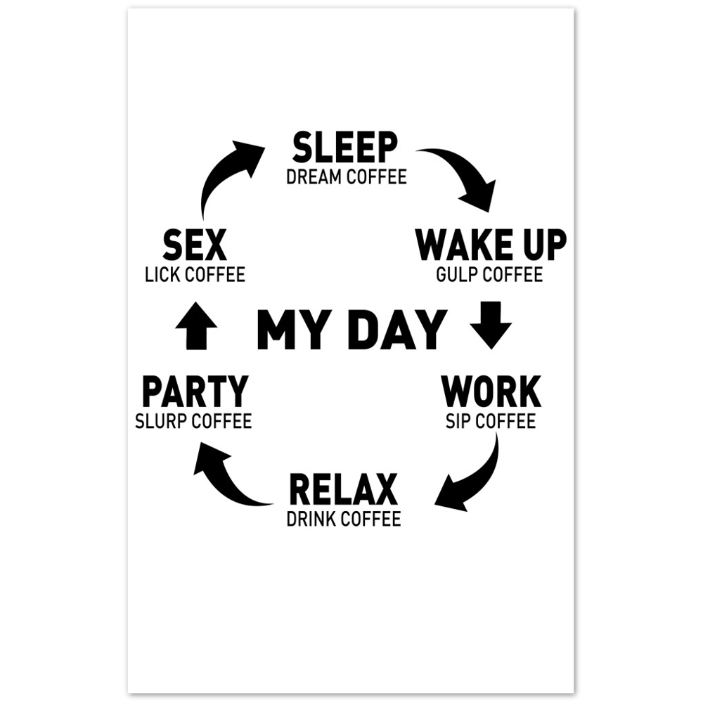 My Day Dream Coffee Gulp Coffee Sip Coffee Drink Coffee Slurp Coffee Lick Coffee Premium Matte Paper Poster