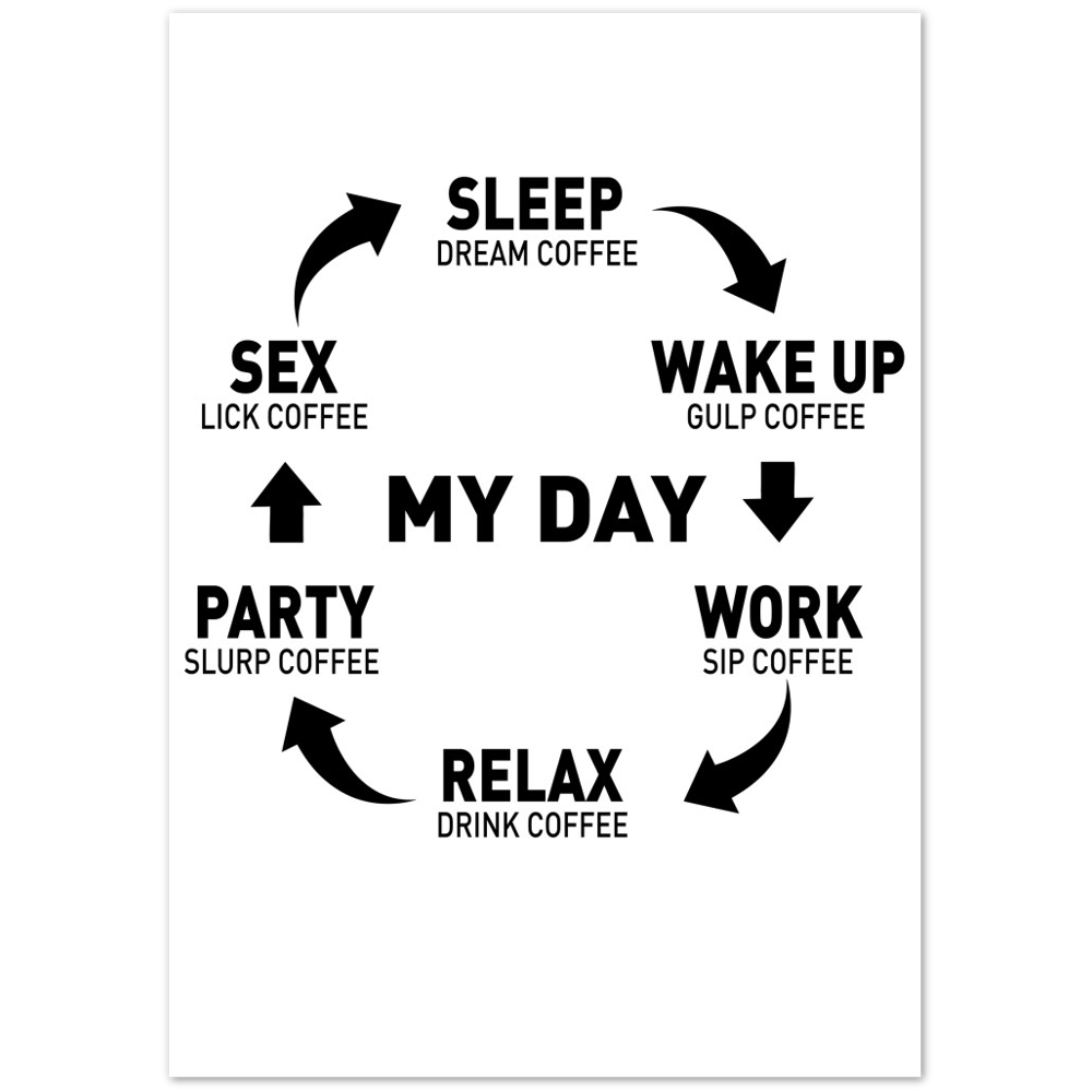 My Day Dream Coffee Gulp Coffee Sip Coffee Drink Coffee Slurp Coffee Lick Coffee Premium Matte Paper Poster