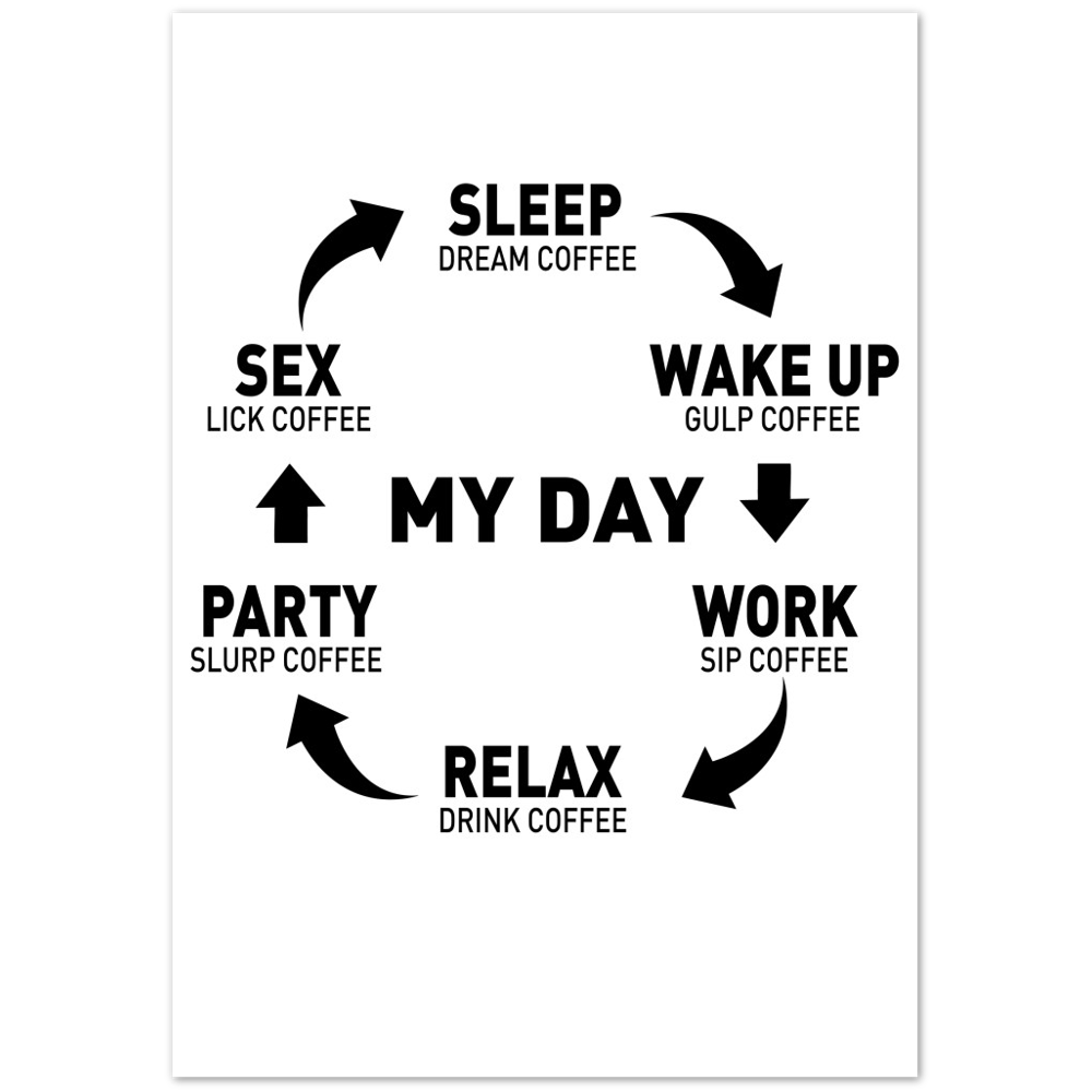 My Day Dream Coffee Gulp Coffee Sip Coffee Drink Coffee Slurp Coffee Lick Coffee Premium Matte Paper Poster
