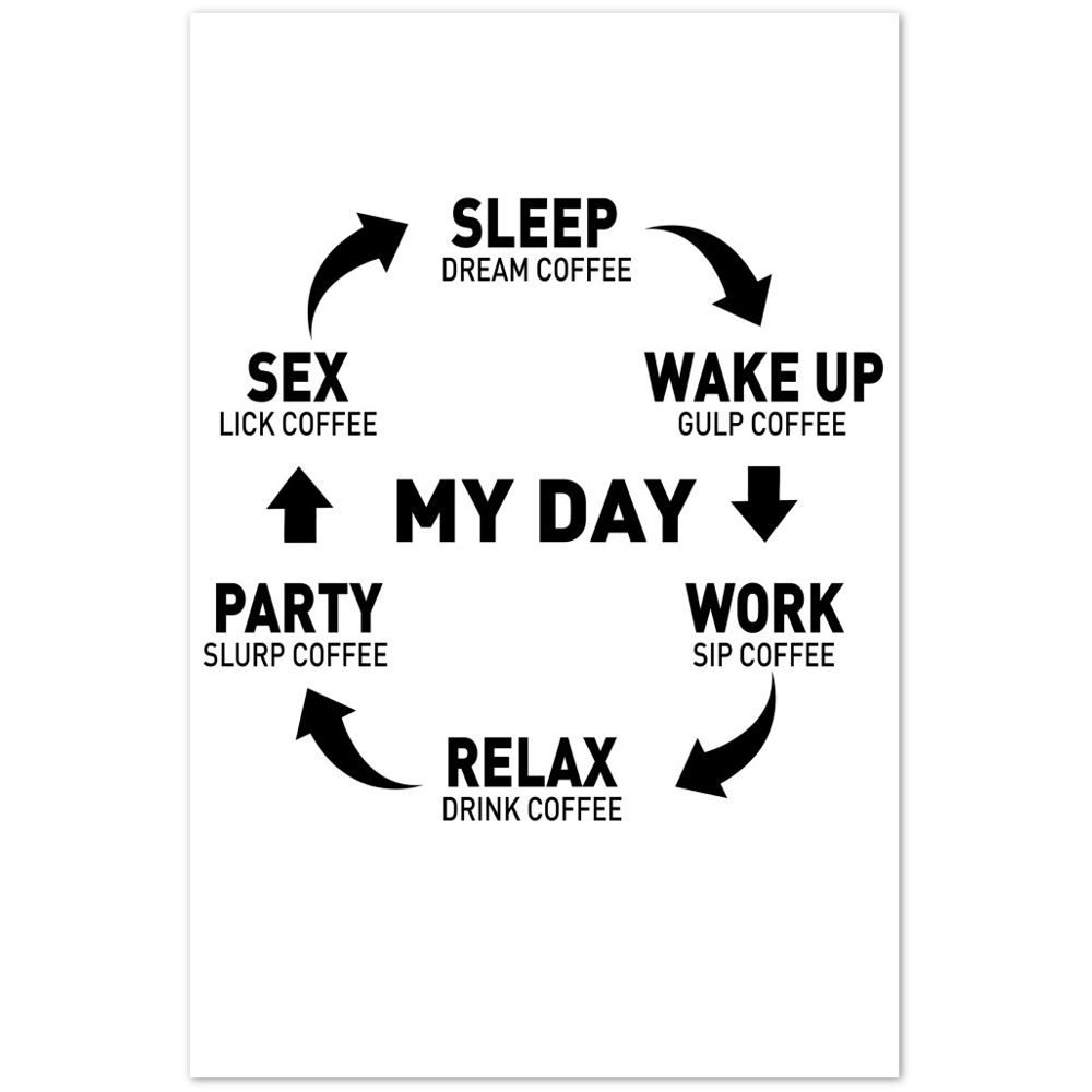 My Day Dream Coffee Gulp Coffee Sip Coffee Drink Coffee Slurp Coffee Lick Coffee Premium Matte Paper Poster