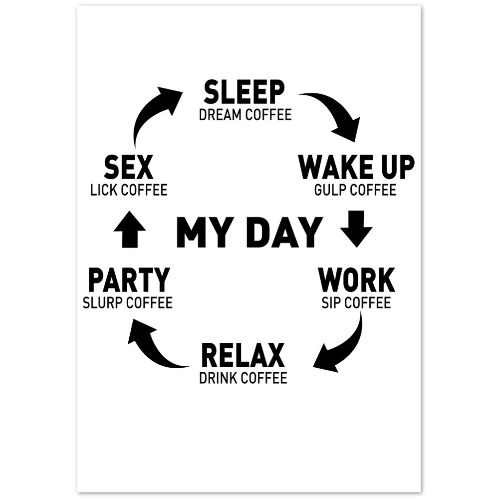 My Day Dream Coffee Gulp Coffee Sip Coffee Drink Coffee Slurp Coffee Lick Coffee Premium Matte Paper Poster