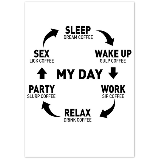 My Day Dream Coffee Gulp Coffee Sip Coffee Drink Coffee Slurp Coffee Lick Coffee Premium Matte Paper Poster
